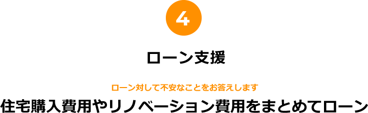 住宅購入費用やリノベーション費用をまとめてローン