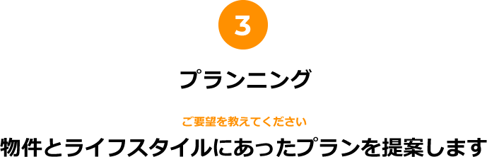 物件とライフスタイルにあったプランを提案します