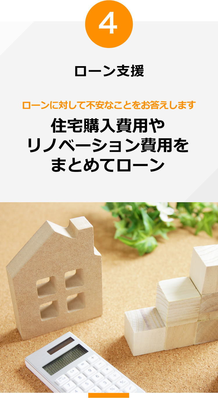 4.ローン支援