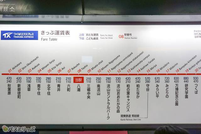 TX沿線の中古住宅が人気です。