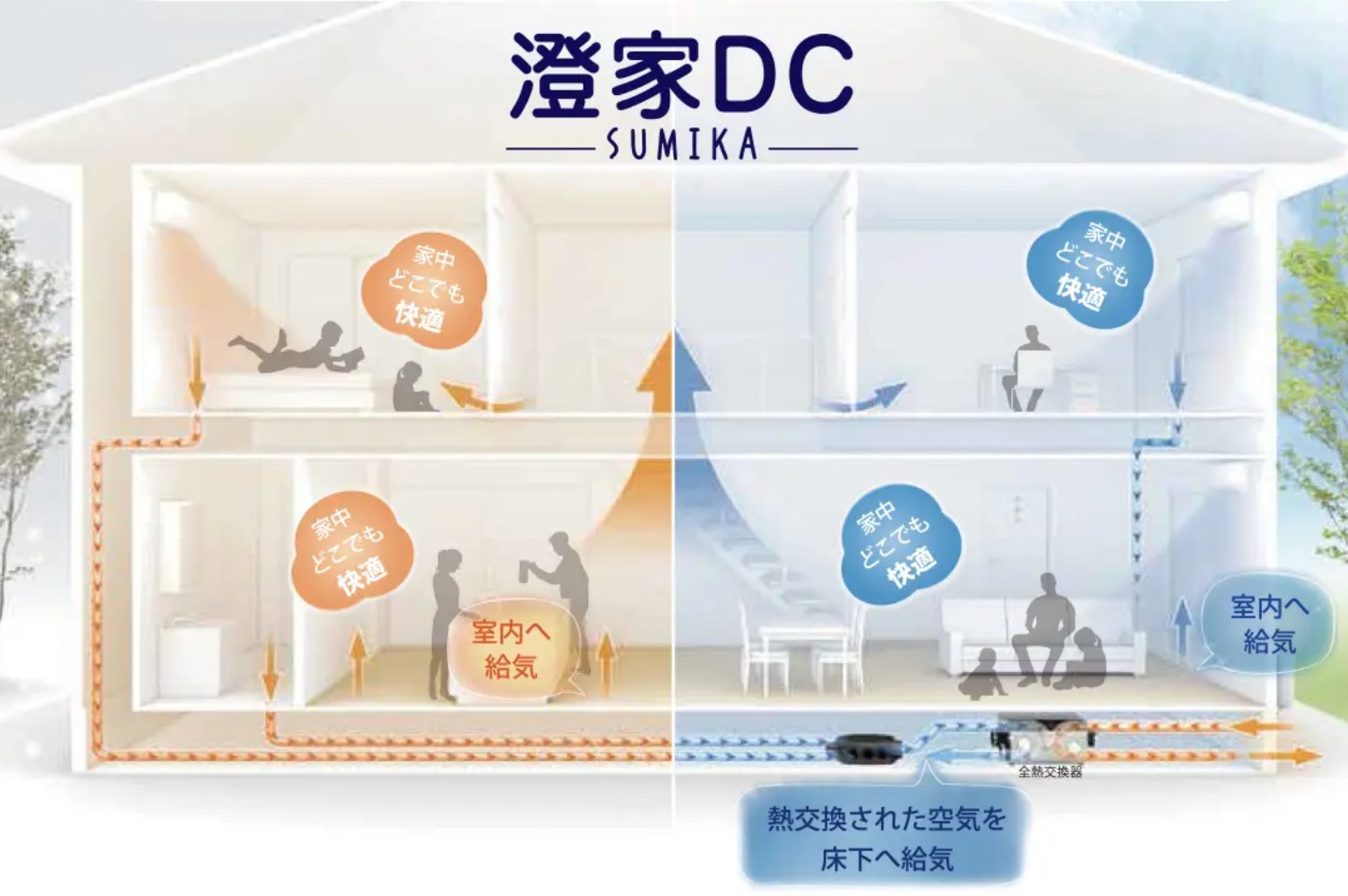 茨城県(つくば/土浦/筑西/守谷/坂東など)で注文住宅を建てるならカイテキホーム